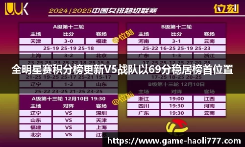 豪利777平台